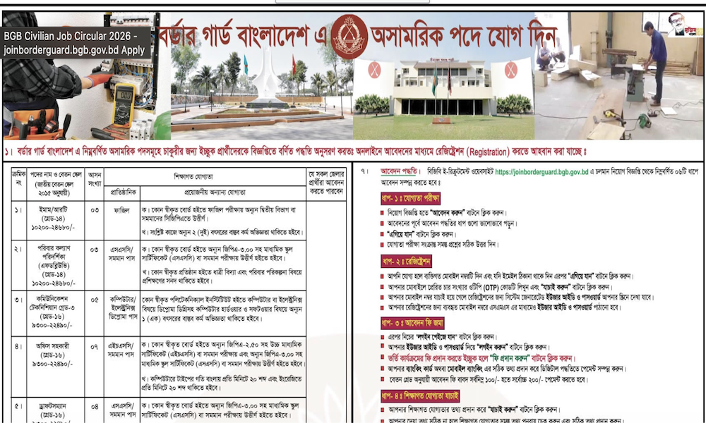 BGB Civilian Job Circular 2026 - joinborderguard.bgb.gov.bd Apply